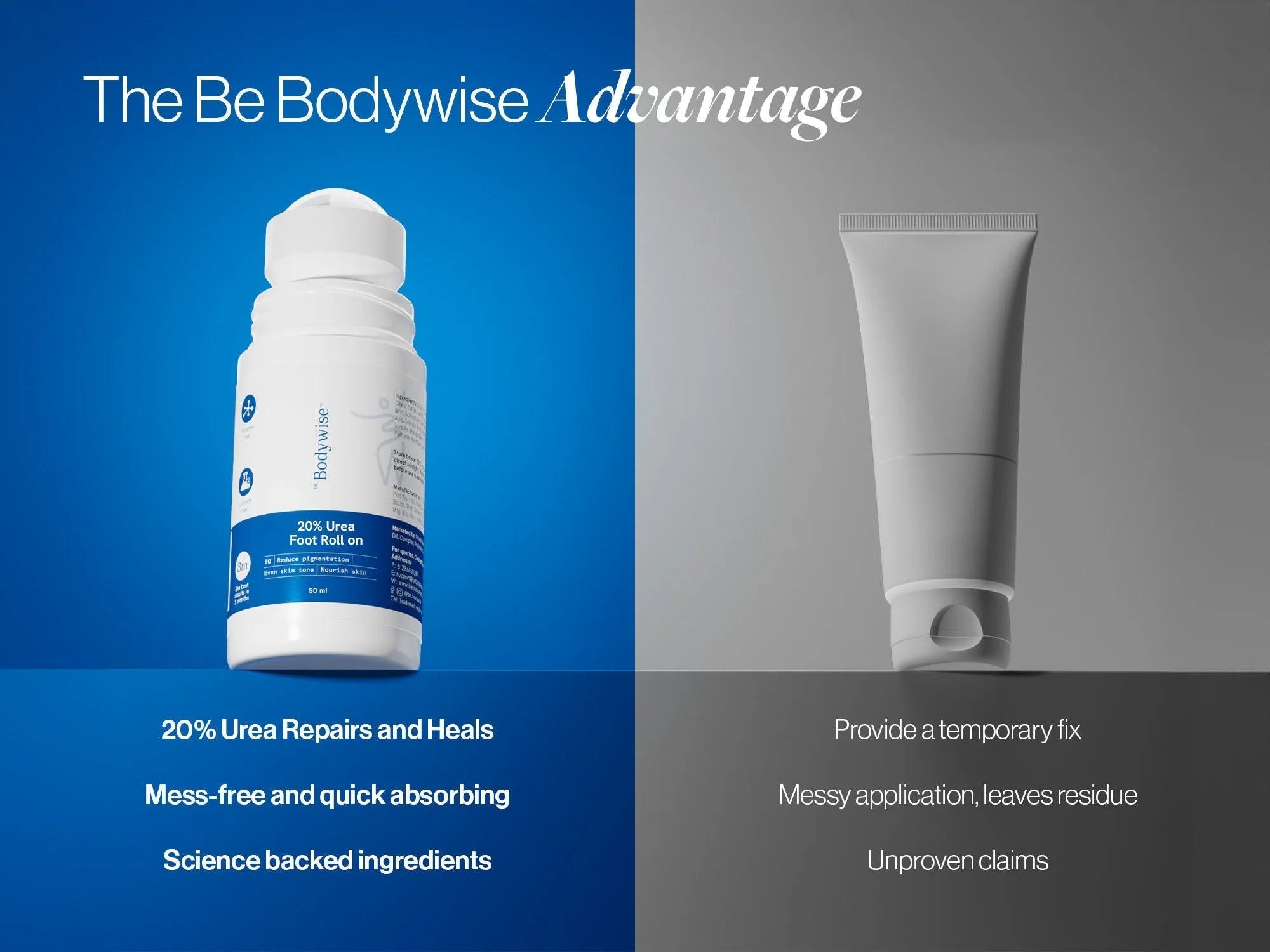 20% Urea Foot Roll On - 50 ml